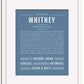 Frame Options | Steele Blue | White Frame, Matted