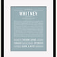 Frame Options | Powder Blue | Black Frame, Matted