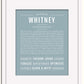 Frame Options | Powder Blue | White Frame, Matted