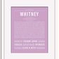 Frame Options | Lilac | White Frame, Matted