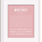 Frame Options | Dusty Rose | White Frame, Matted