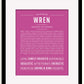 Frame Options | Dark Pink | Black Frame, Matted