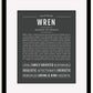 Frame Options | Charcoal Gray | Black Frame, Matted