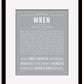 Frame Options | Sage | Black Frame, Matted