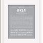Frame Options | Light Gray | White Frame, Matted