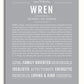 Frame Options | Light Gray | No Frame