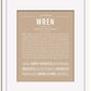 Frame Options | Tan | White Frame, Matted