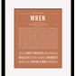 Frame Options | Terra Cotta | Black Frame, Matted