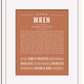 Frame Options | Terra Cotta | White Frame, Matted