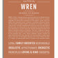Frame Options | Terra Cotta | No Frame