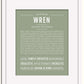 Frame Options | Sage | White Frame, Matted