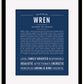 Frame Options | Midnight Blue | Black Frame, Matted