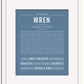 Frame Options | Steele Blue | White Frame, Matted