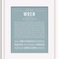 Frame Options | Powder Blue | White Frame, Matted