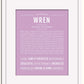Frame Options | Lilac | White Frame, Matted