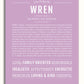 Frame Options | Lilac | No Frame