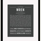 Frame Options | Charcoal Gray | Black Frame, Matted