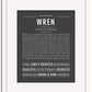 Frame Options | Charcoal Gray | White Frame, Matted