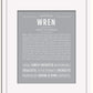 Frame Options | Light Gray | White Frame, Matted
