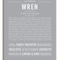 Frame Options | Light Gray | No Frame