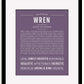 Frame Options | Deep Purple | Black Frame, Matted