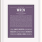 Frame Options | Deep Purple | White Frame, Matted