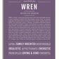Frame Options | Deep Purple | No Frame