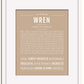 Frame Options | Tan | White Frame, Matted