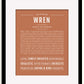 Frame Options | Terra Cotta | Black Frame, Matted