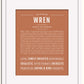 Frame Options | Terra Cotta | White Frame, Matted