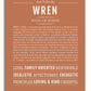 Frame Options | Terra Cotta | No Frame