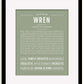 Frame Options | Sage | Black Frame, Matted