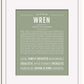 Frame Options | Sage | White Frame, Matted
