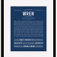 Frame Options | Midnight Blue | Black Frame, Matted