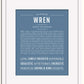 Frame Options | Steele Blue | White Frame, Matted