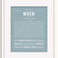 Frame Options | Powder Blue | White Frame, Matted