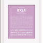 Frame Options | Lilac | White Frame, Matted