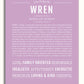 Frame Options | Lilac | No Frame