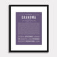 Frame Options | Deep Purple | Black Frame, Matted