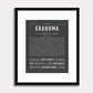 Frame Options | Charcoal Gray | Black Frame, Matted