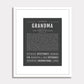 Frame Options | Charcoal Gray | White Frame, Matted
