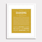 Frame Options | Hunter Green | White Frame, Matted