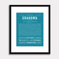 Frame Options | Teal Blue | Black Frame, Matted