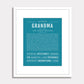 Frame Options | Teal Blue | White Frame, Matted