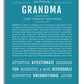 Frame Options | Teal Blue | No Frame