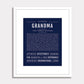 Frame Options | Lavender | White Frame, Matted