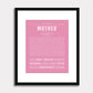 Frame Options | Navy Blue | Black Frame, Matted