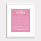 Frame Options | Navy Blue | White Frame, Matted