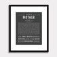 Frame Options | Charcoal Gray | Black Frame, Matted