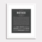 Frame Options | Charcoal Gray | White Frame, Matted
